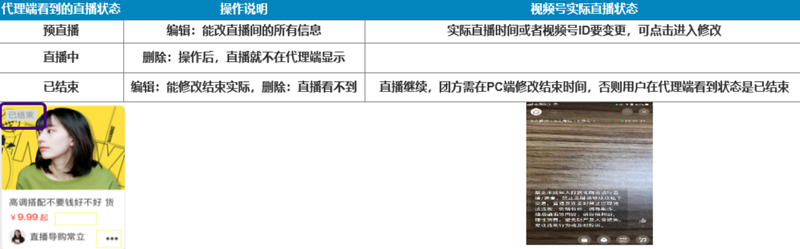 大師熊系統更新：團方PC端-管理視頻号直播6