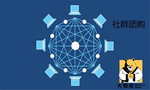 大師熊社群團購系統賦能(néng)團方逆襲