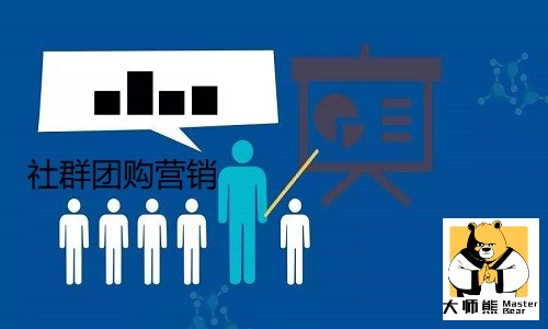 社群團購營銷成(chéng)功案例