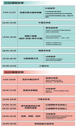 大師熊社群團購總裁班場場火爆背後(hòu)：做到極緻，就(jiù)會(huì)發(fā)光6