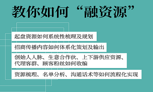 2021社群團購系統解決方案 賦能(néng)從0-1、1-100的增盤邏輯