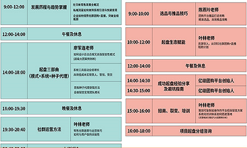 大師熊社群團購總裁班連續11期火熱的秘密5