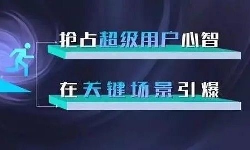 2022年私域比短視頻直播/電商，有10倍甚至100倍優勢